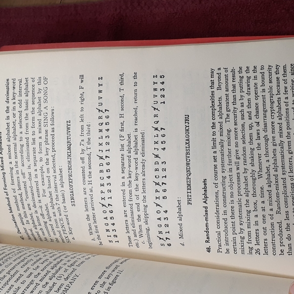 Secret Codes & Ciphers by Desert Publications, Paperback, Preowned - Picture 6 of 8